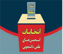 تصویر کوچک